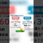 👀数値OKでも油断禁物！高齢者＆糖尿病の隠れリスク💥