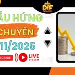 Tập Cách Thích Nghi Với Thị Trường Không Tốt ? | NFT Game