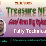 Team Bengal Mitting Treasure NFT New Update Related TUFT Token Related
