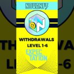 Treasure NFT  / Nova NFT 💎 | Level-Wise Withdrawal Predictions 🔮 | #treasurenft #novanft