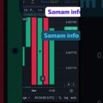 Treasure nft withdraw today #treasurenftwithdrawal #stockmarket #treasurenft #tufttoken