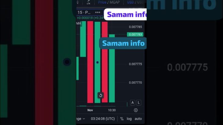Treasure nft withdraw today #treasurenftwithdrawal #stockmarket #treasurenft #tufttoken