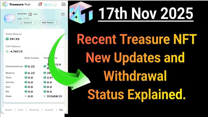 Tresure NFT New Updates Today | Tresure Fun Users|#Cryptokiduniyaofficial