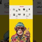 What’s An NFTs ( Crypto Beginners) #crypto #nft #nftgame #nftart