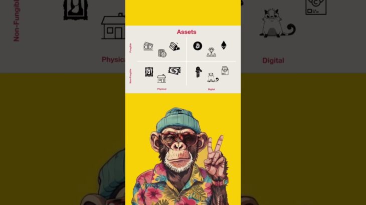 What’s An NFTs ( Crypto Beginners) #crypto #nft #nftgame #nftart