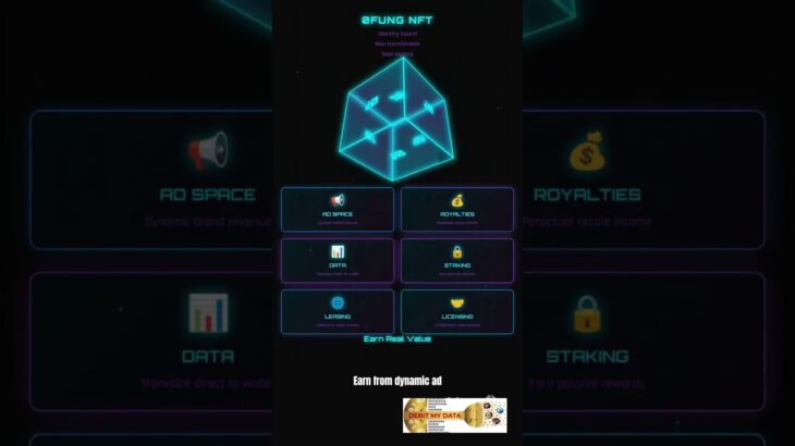 Your Identity = Your Earnings 💸 | The 0fung NFT by DebitMyData