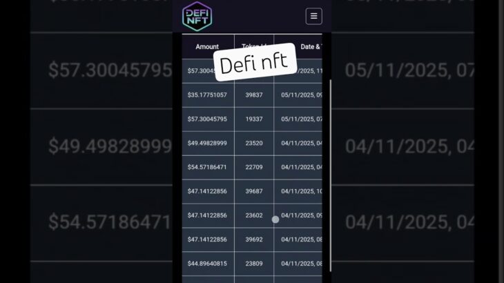 defi nft decentralized | defi nft latest updates | defi nft kaise join kare