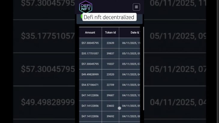 defi nft decentralized | defi nft latest updates | definft transaction
