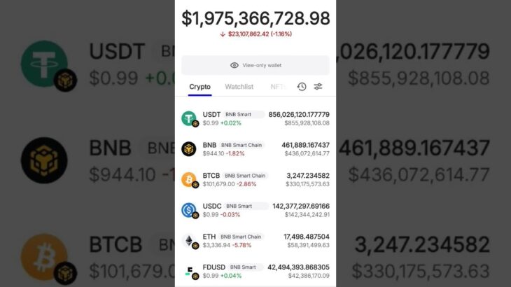 treasure nft withdrawal Start