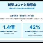 新型コロナの糖尿病との関連