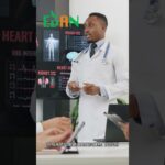 進食順序對於糖尿病患者來說，是一個值得注意的因素#艾門享受健康計畫 #飲食計畫 #減肥 #瘦身 #健康  #蔬果漾 #優菌多 #亮妍肌漾