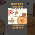 糖尿病是因為甜食嗎