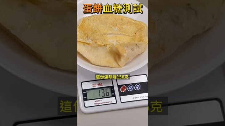 早餐店蛋餅血糖升多少?#糖尿病早餐