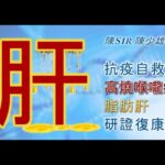 糖尿病：健康警號