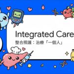 糖尿病照護新突破：台灣觀點