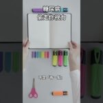 糖尿病偷走你的視力