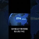 震惊！全球数亿人不知自己站在糖尿病悬崖边缘，前期风险大揭秘！