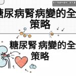 【糖尿病腎病變的全新策略】| 彰化基督教醫院 內分泌暨新陳代謝科 #彰化基督教醫院 #內分泌暨新陳代謝科 #杜思德醫師 #糖尿病腎病變