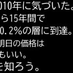 資産が壊滅しているのに気づかない。糖尿病のようなサイレントキラー