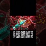 空腹胰岛素：提前发现胰岛素阻抗，预防糖尿病的关键指标！