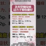 #抖出健康知识宝藏#中药 #健康科普有真知#糖尿病 #健康科普不基础