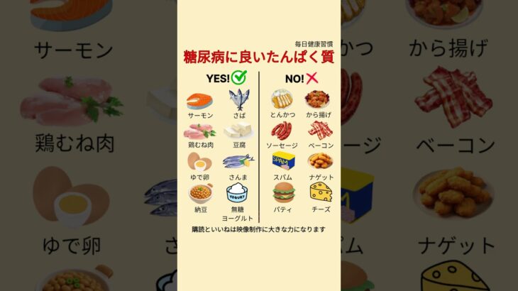 糖尿病に良いたんぱく質 vs 避けたい食べ物  糖尿病, 血糖値, 食事療法, たんぱく質, 健康習慣, ダイエット, インスリン抵抗性, 血糖コントロール, 健康食品, 生活習慣病