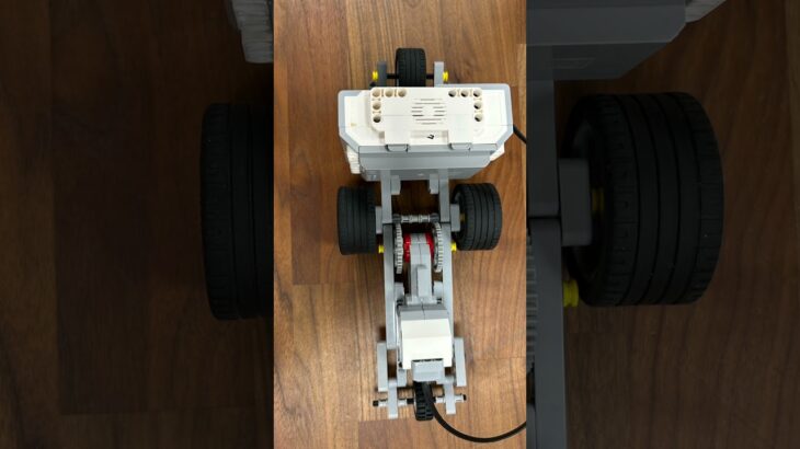 why #sora2 #nft #scpvr #blooket #games #gaming #real