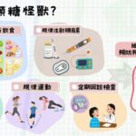 糖尿病不只一種｜第 1 型與第 2 型的成因與照顧方式