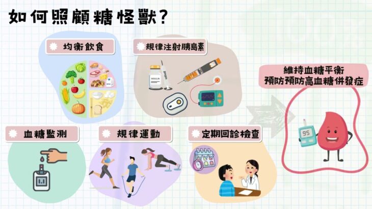 糖尿病不只一種｜第 1 型與第 2 型的成因與照顧方式