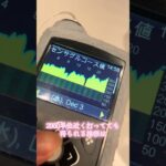 【糖尿病患者】インスリンと向き合う！   #糖尿病 #1型糖尿病 #2型糖尿病 #血糖値 #インスリン #インスリンポンプ #高血糖 #妊娠糖尿病 #その他糖尿病 #CGM #diabetes