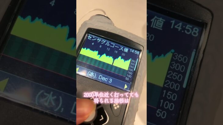 【糖尿病患者】インスリンと向き合う！   #糖尿病 #1型糖尿病 #2型糖尿病 #血糖値 #インスリン #インスリンポンプ #高血糖 #妊娠糖尿病 #その他糖尿病 #CGM #diabetes