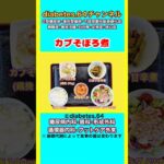 【カブそぼろ煮】 塩分は1日5g#2型糖尿病#CKD#ASO#狭心症#白内障#食事療法#自炊記録#提出用画像