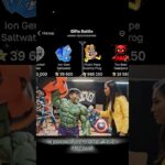 ⭐️Промо на кейс: 1Halava1 ⭐️Играю на Giftsbattle #юмор #nft #shorts #топ #giftsbattle #кейсы