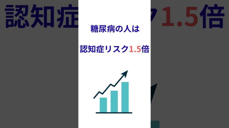 2型糖尿病→認知症リスク1.5倍！？今すぐ知って