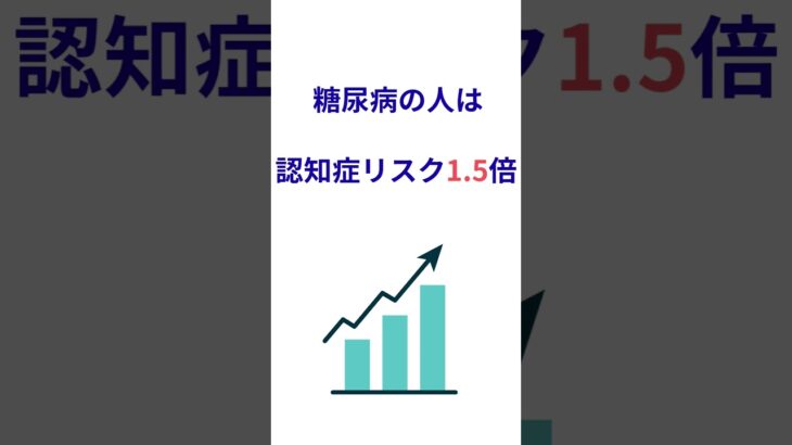 2型糖尿病→認知症リスク1.5倍！？今すぐ知って