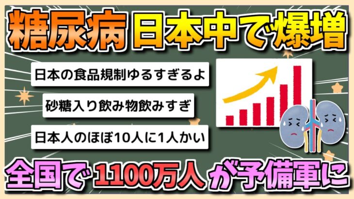 【2chまとめ】糖尿病、日本中で爆増してしまう…予備軍が1100万人に【ゆっくり実況】