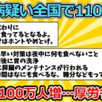 【2ch面白いスレ】糖尿病疑い全国で1100万人、8年で100万人増…厚労省推計【ゆっくり解説】