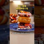 35歲警戒糖尿病年輕化