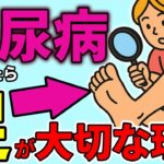 令和7年度 市民対象糖尿病教室 第3回「日常の注意点フットケアを中心に」