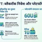 Aaj ka Nava NFT ka update || Nova NFT block Rock ke Nivesh aur platform ka update aaj ka #novanft
