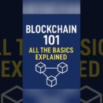 All About Blockchain 101: Basics Made Easy #Blockchain #NFT #Web3 #crypto
