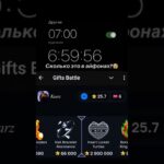 Промо BATYA001   бот giftsbattle #durov #подарок #nft