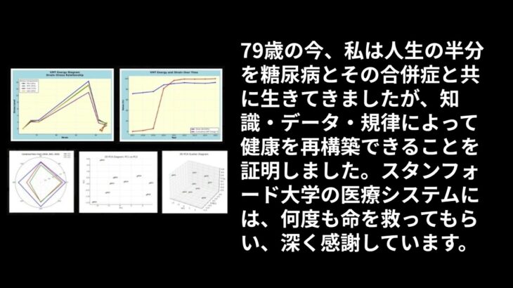 【ChatGerry】グルコースエネルギーの正常範囲比率が複数の糖尿病合併症に及ぼす影響 （No.1406, VMT #737, TDA #020, 2025年10月27日）