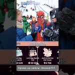 ⭐️Промо на кейс: Draven777 ⭐️Играю на Giftsbattle #юмор #nft #shorts #кейсы