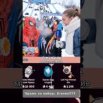 ⭐️Промо на кейс: Draven777 ⭐️Играю на Giftsbattle #юмор #nft #shorts #кейсы