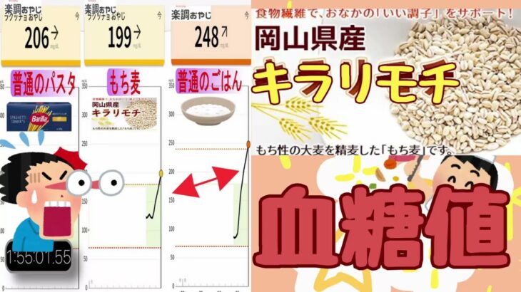 岡山県のキラリモチもち麦を糖尿病がフリースタイルリブレで血糖値をパスタと白米と比較しました　血糖値スパイク耐糖能HbA1インスリン低糖質腎臓透析運動合併症レシピーダイエット耐糖能