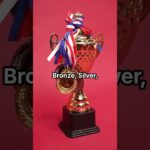 Level 1 Gear vs Level 99 Gear: Maximize Your Stats (NFT Guide)