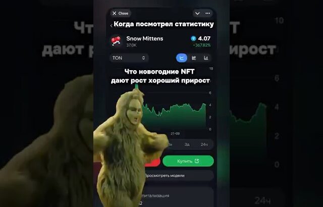 Ты знал что Новогодние NFT подарки Телеграм быстрее и стабильнее растут в цене? #кейсы