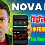 Nova NFT New Update Today//Withdrawal update informations//No Need 60u….