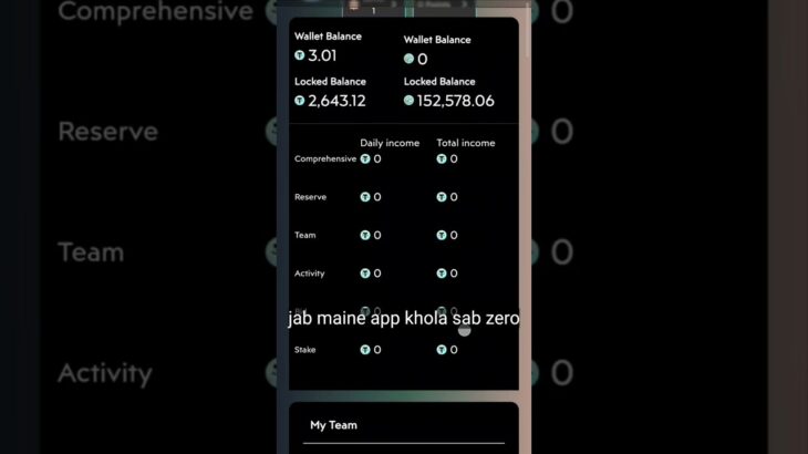 Nova NFT daly incum wethdrol open black rock chan active treasure NFT #